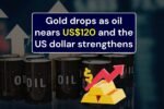 Gold drops as oil nears US$120 and the US dollar strengthens