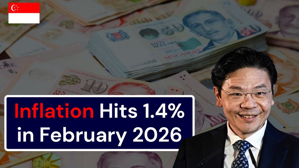 Inflation Hits 1.4% in February 2026
