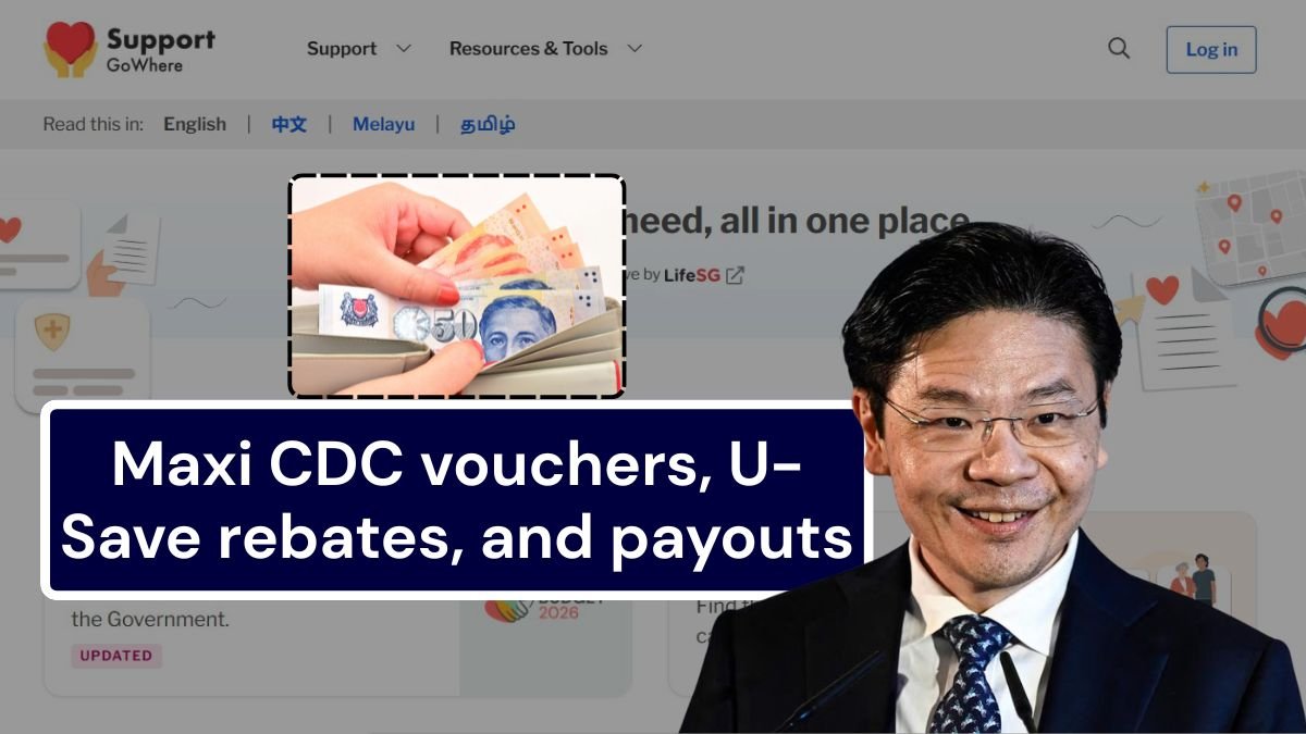 s1300-support-payout-2026