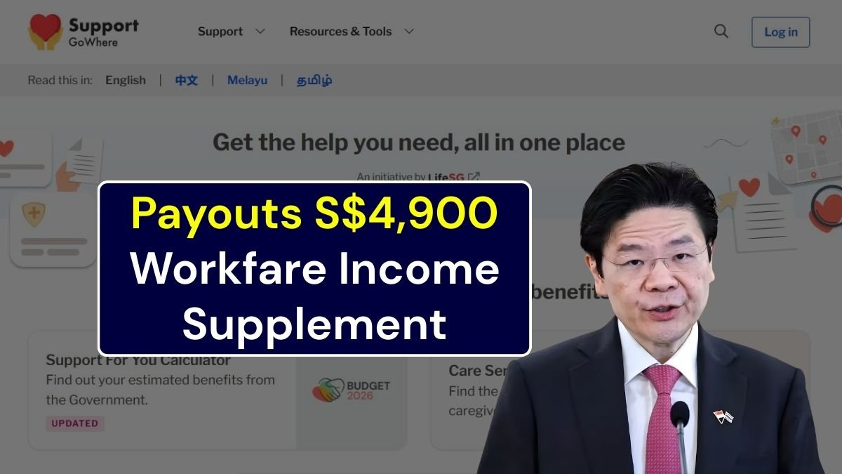 Workfare Income Supplement