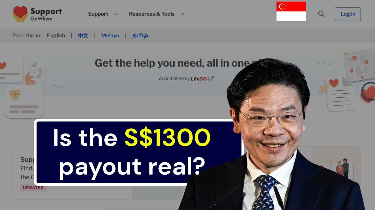 s1300-support-payout-2026/