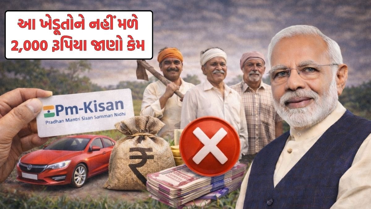 PM Kisan Yojana